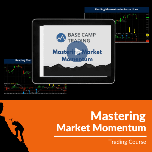 Mastering Market Momentum Trading $497